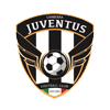 Canberra Juventus FC
