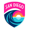 San Diego Wave FC (F)